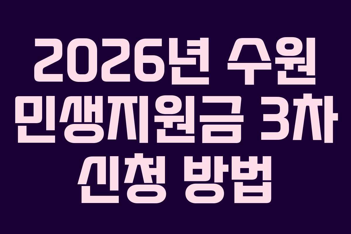 2026년 수원 민생지원금 3차 신청 방법