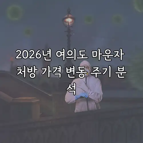 2026년 여의도 마운자 처방 가격 변동 주기 분석