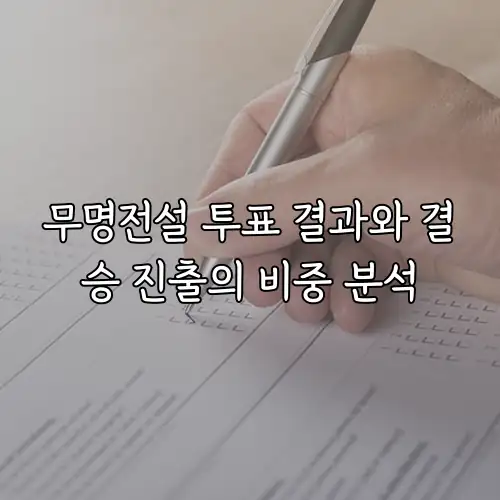 무명전설 투표 결과와 결승 진출의 비중 분석