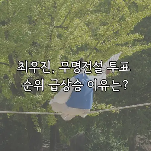 최우진, 무명전설 투표 순위 급상승 이유는?