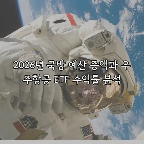 2026년 국방 예산 증액과 우주항공 ETF 수익률 분석