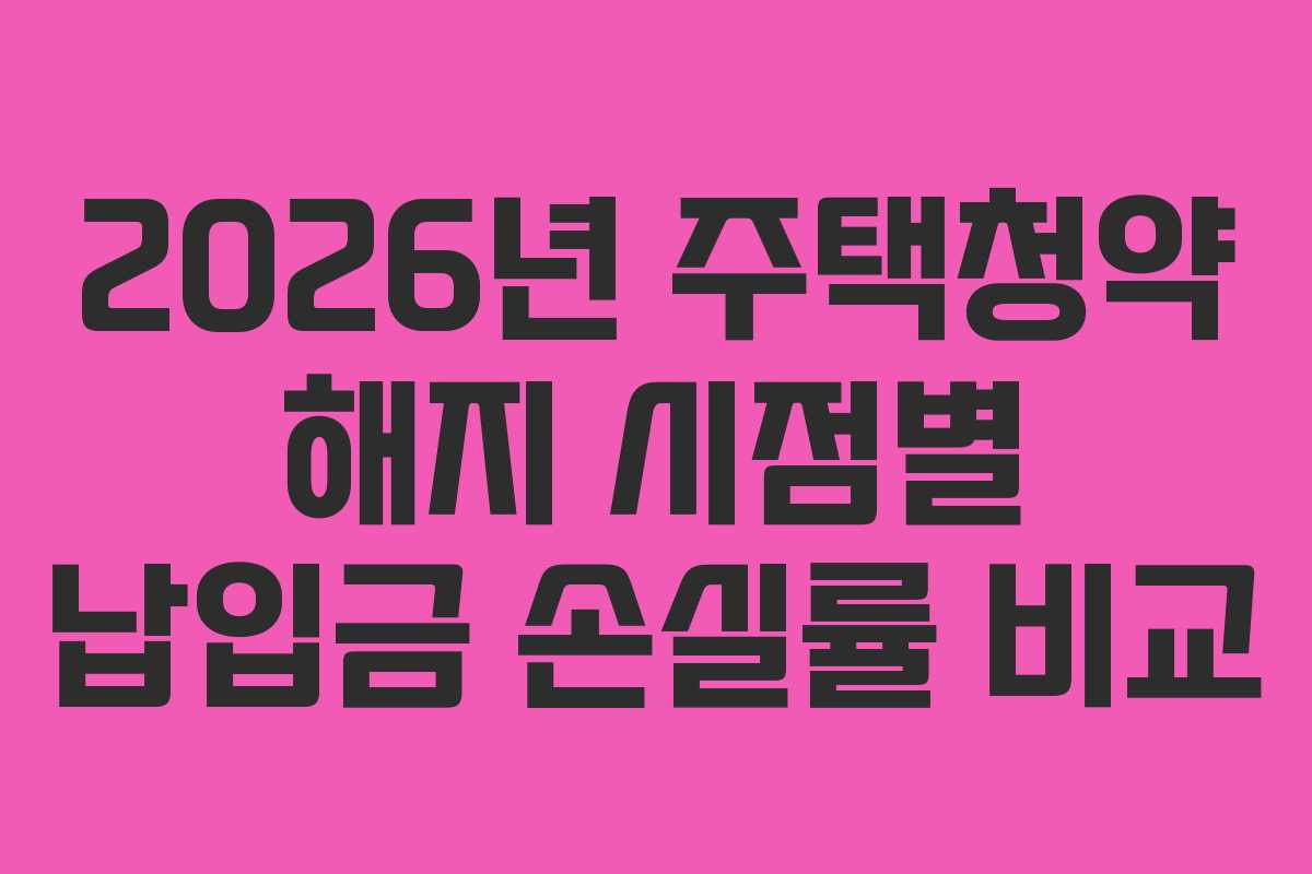 2026년 주택청약 해지 시점별 납입금 손실률 비교