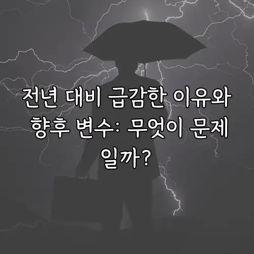 전년 대비 급감한 이유와 향후 변수: 무엇이 문제일까?